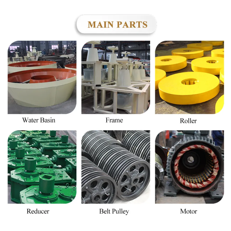 Gold Ore Grinding Mill Manufacturer - Mining Wet Pan