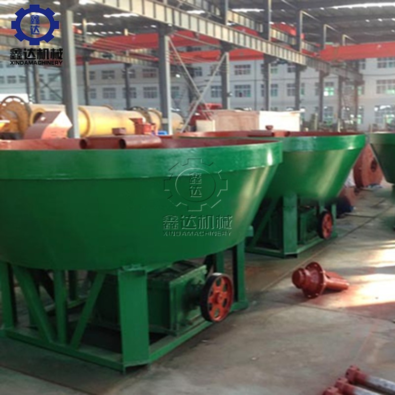 Gold Mine Machine Manufacturer - Sale Gold Mining