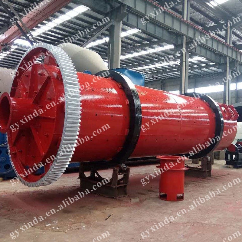 Ball Mill Manufacturer - Stable Performance Small