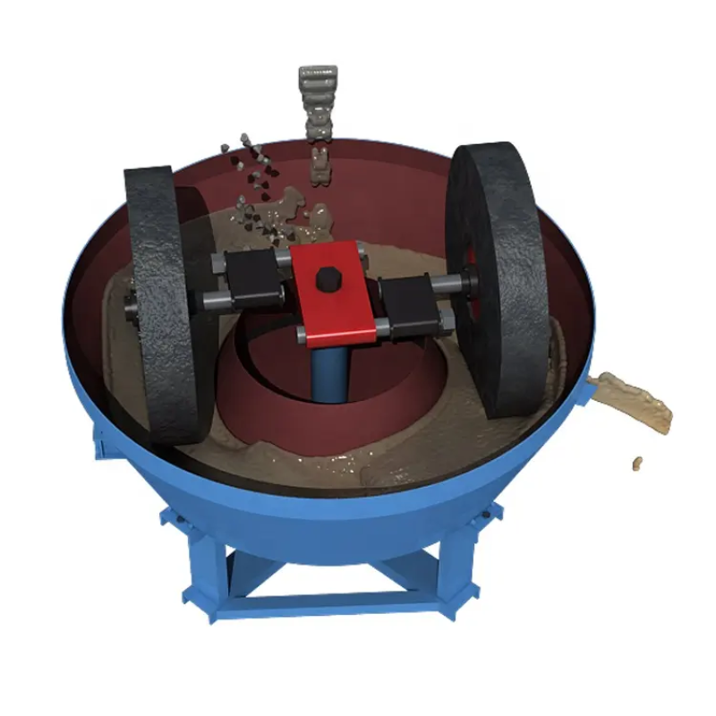 Gold Ore Grinding Mill Manufacturer - Mining Wet Pan