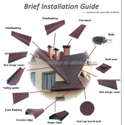 Stone Coated Tile Supplier - 0.45mm Thick Color Stone Coated Metal Roof Tiles