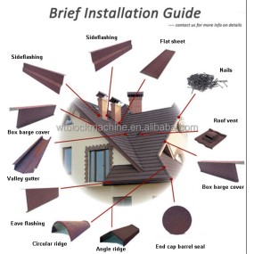 Stone Coated Tile Supplier - 0.45mm Thick Color Stone Coated Metal Roof Tiles