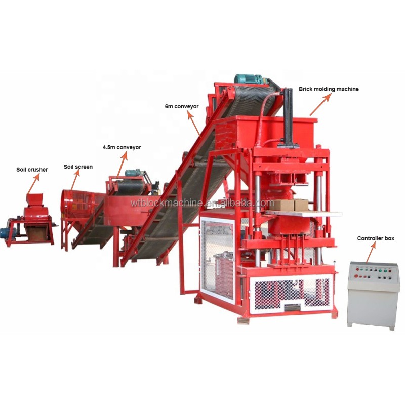 Clay Brick Machine Supplier - WT2-10 Fully Automatic Clay Brick Making