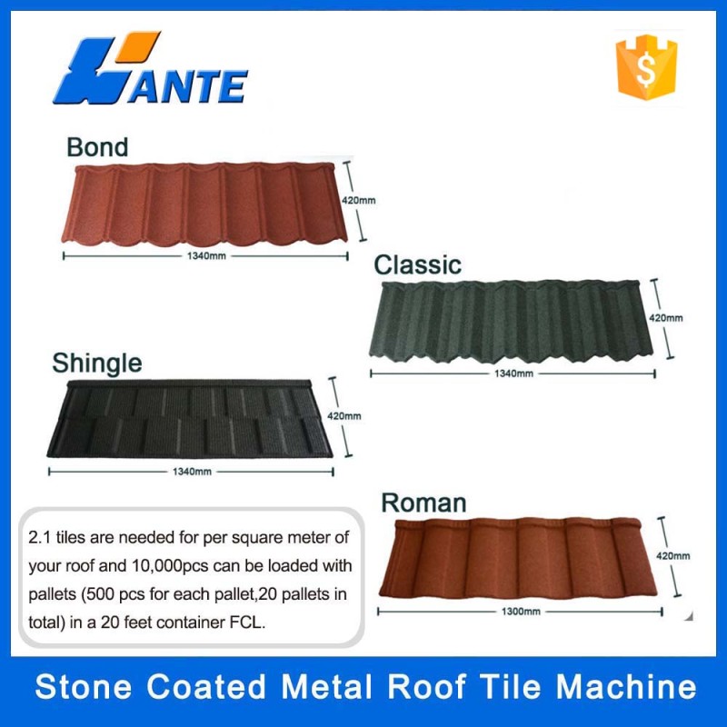 Galvanized Roofing Supplier - WANTE Waterproof Galvanized Zinc Aluminum Coated