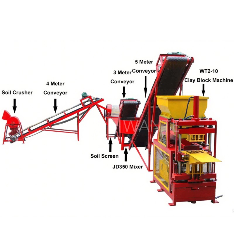 Clay Molding Machine Manufacturer - WT2-10 Factory Price Full Automatic Customized