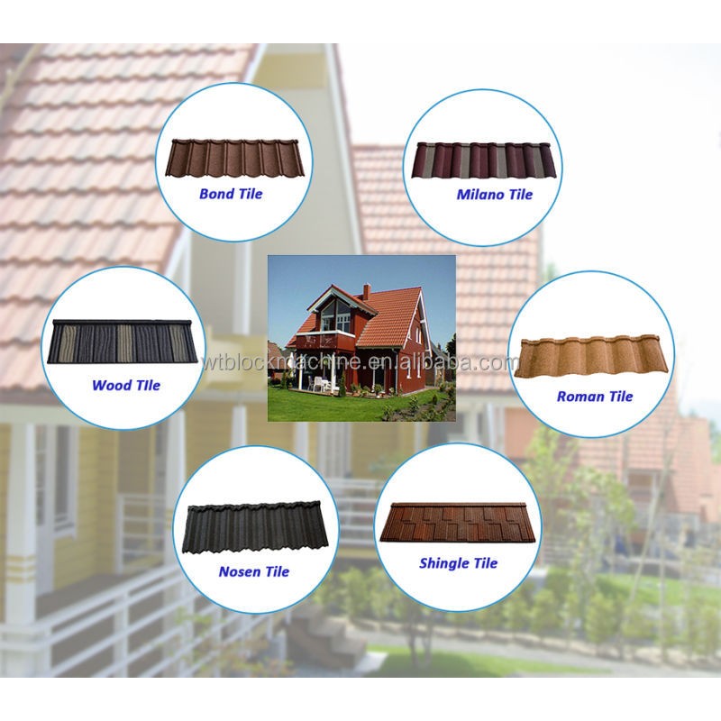 Metal Roof Tile Factory - Linyi Wante Brand Stone Coated Metal Roof Tile