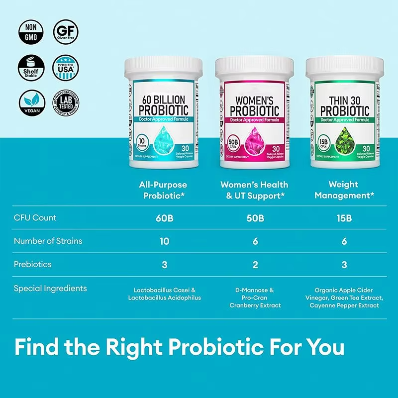 OEM Private Label Prebiotics Capsule Female Skin Care and Vagina Probiotics Tablets for Women