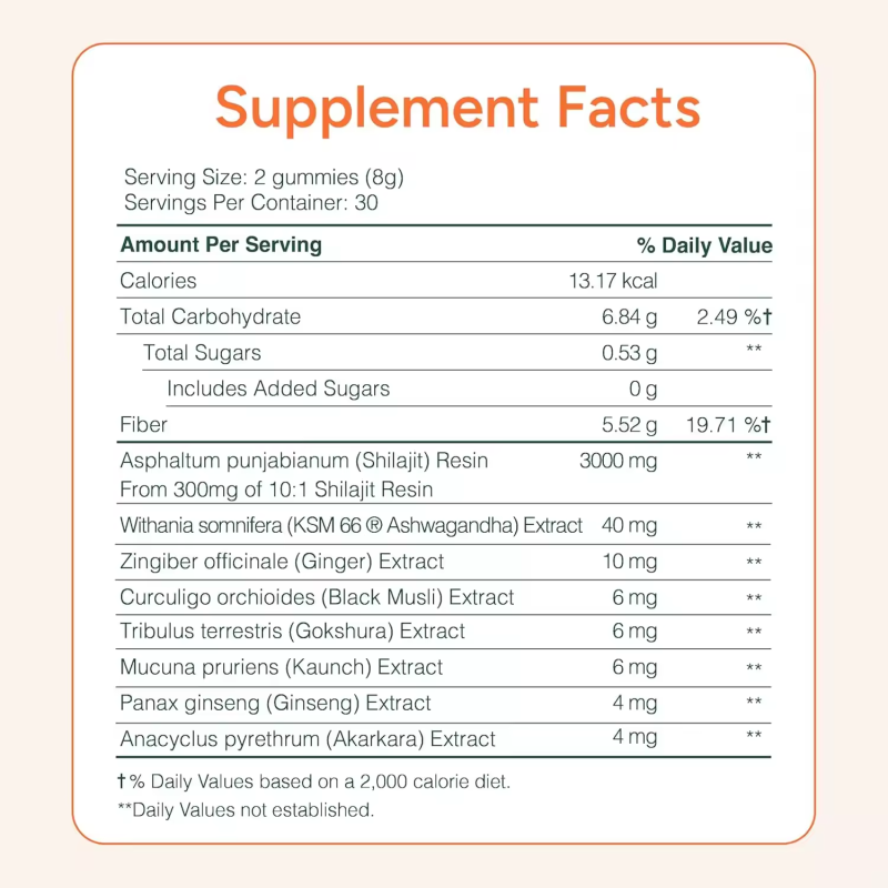 Pure Himalayan Shilajit Gummies 60 Pack with 75% Fulvic Acid 85+ Trace Minerals Ashwagandha Antioxidant for Adults Men Women