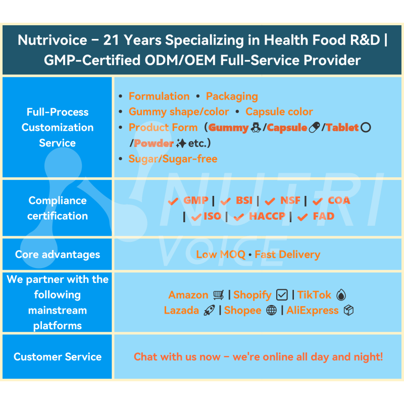 OEM High Quality Private Label Collagen Vitamin C Capsules Strong Skin Whitening Pills with L-Glutathione for Anti-Aging Adults