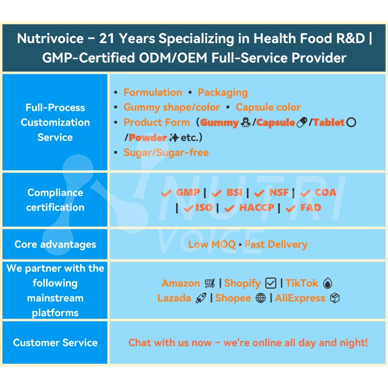 OEM Gamma-Aminobutyric Acid Sleep Strips Melatonin Supported Oral Tablets for Improved Sleep Not for Pregnant Women