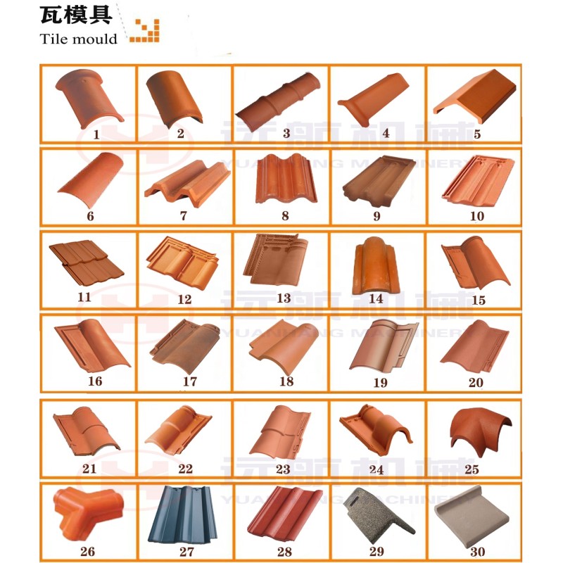 Concrete Tile Machine Manufacturer - Common Concrete Tile Building Machine Sale