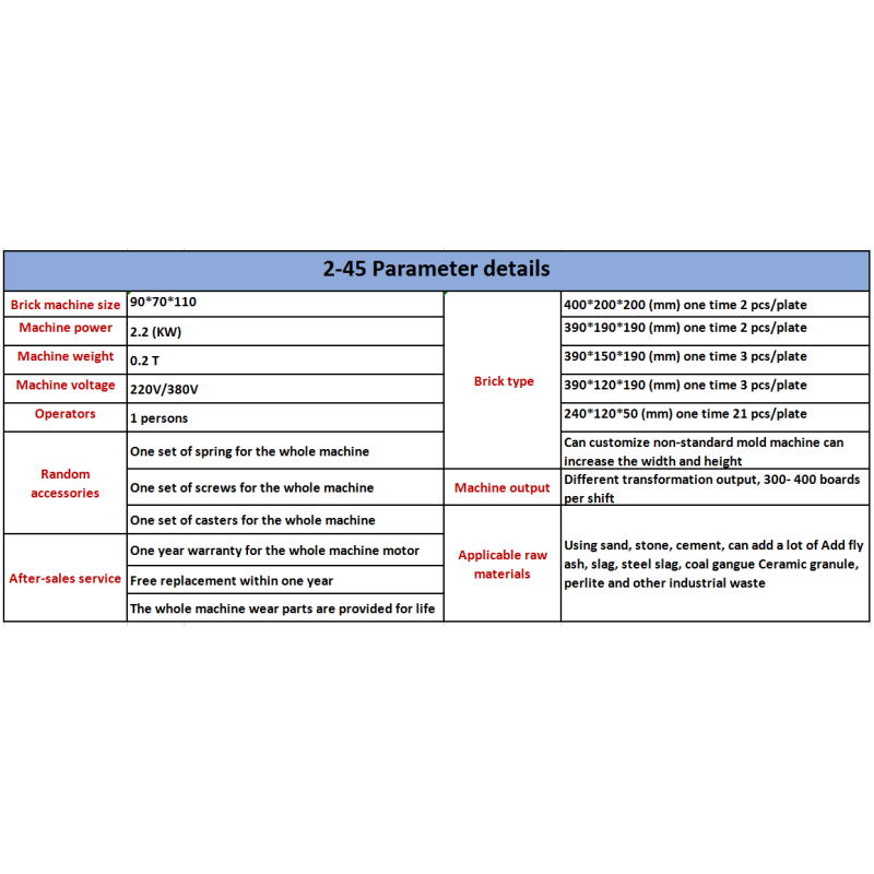 Hollow Brick Machine Manufacturer - 2-45 Small Move Hollow Solid Concrete