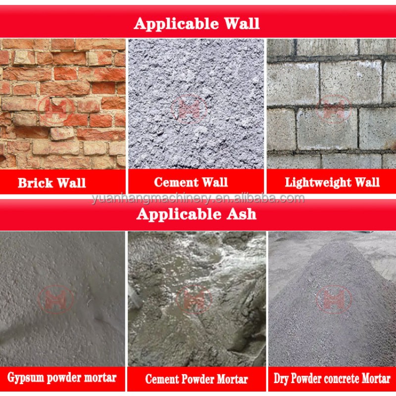 Cement Plastering Manufacturer - Cement Fly Ash Plaster Gesso Concrete