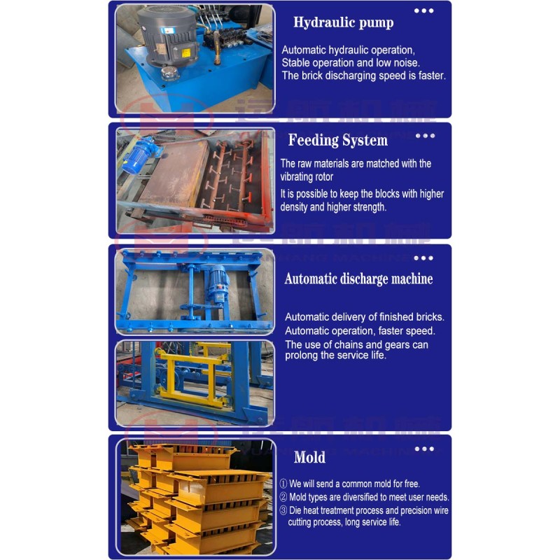 Concrete Block Machine Factory - Fully Automatic Cement Paver Sand Hollow