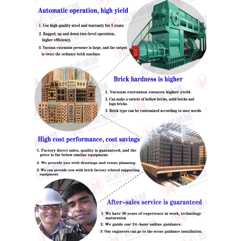 Tunnel Kiln Factory - Clay Brick Making Machine Manufacturer Soil Mud