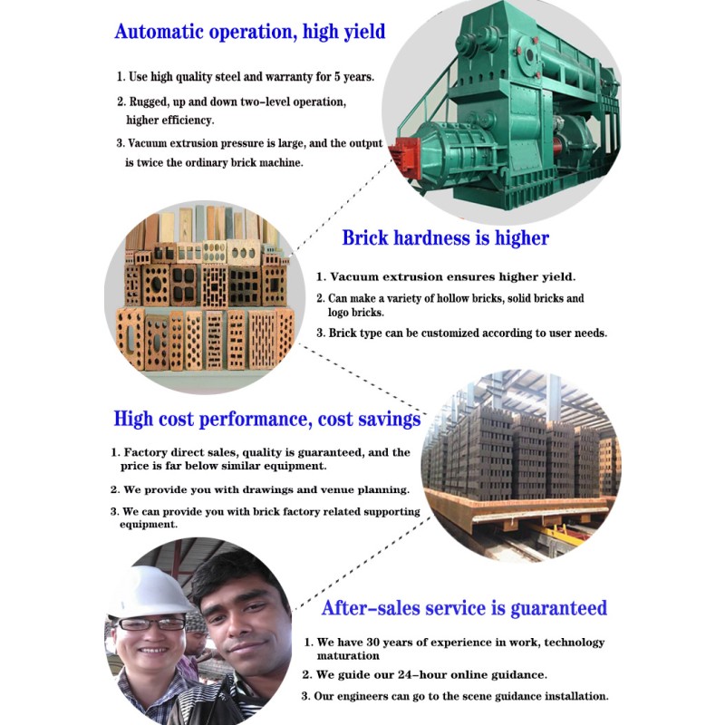 Tunnel Kiln Accessories Manufacturer - Tunnel Kiln Accessories Centrifugal Air