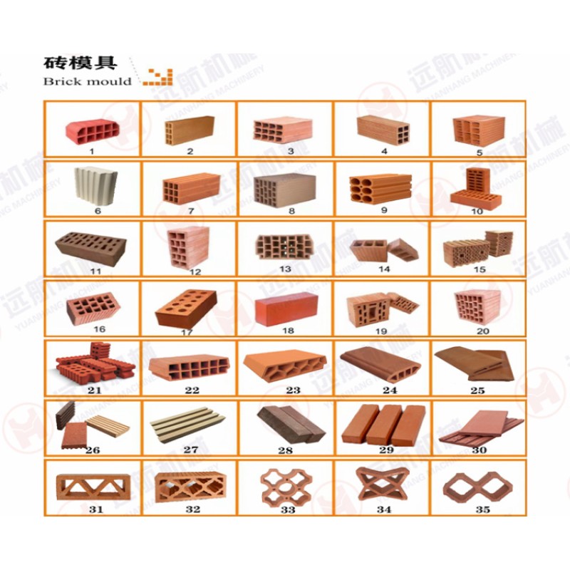 Vacuum Extruder Supplier - Automatic Brick Machine Manual Wall Tile Molding