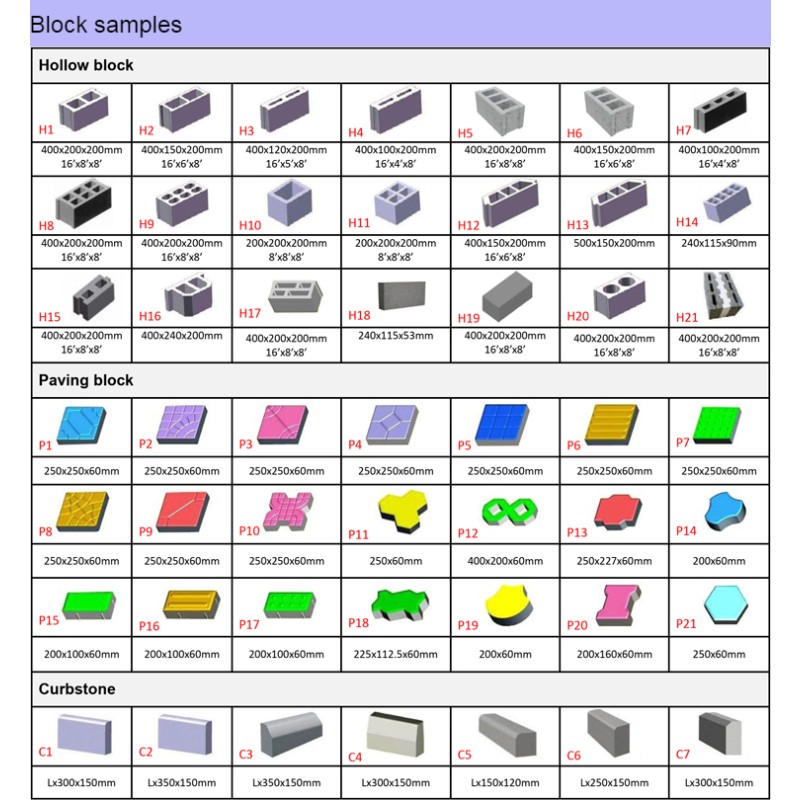 Hydraulic Block Machine Manufacturer - QT3-15 Automatic Concrete Molding