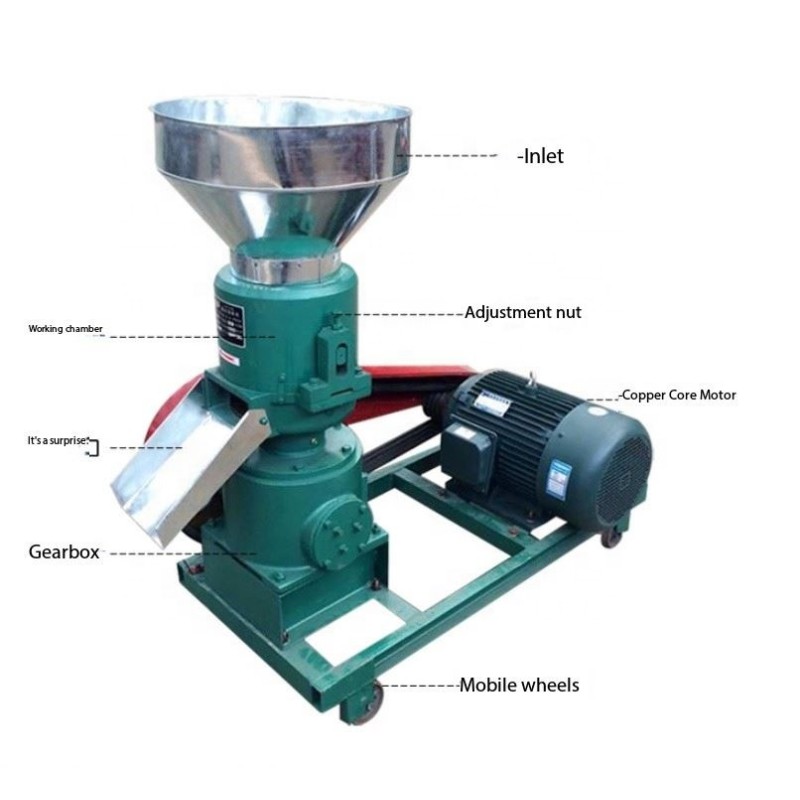 Pellet Machine Factory - Animal Feed Pellets Machine