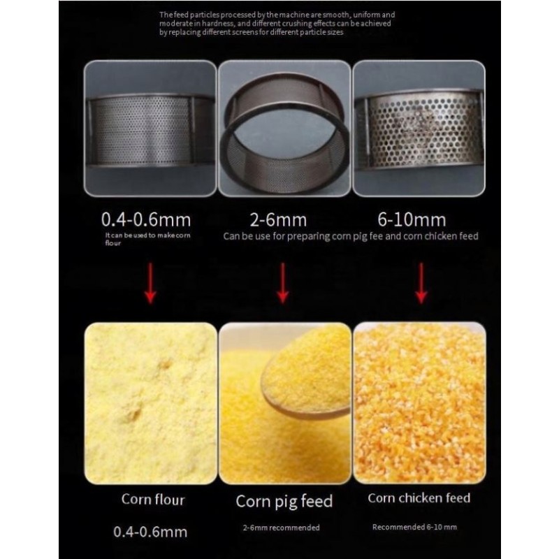 Flour Mill Manufacturer - Electric Grain Milling Machine