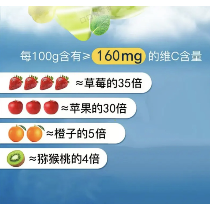 3D Skin-peeled Gummy Candy, Same As the Popular Online Star Version, with a Refreshing Lime and Mint Flavor