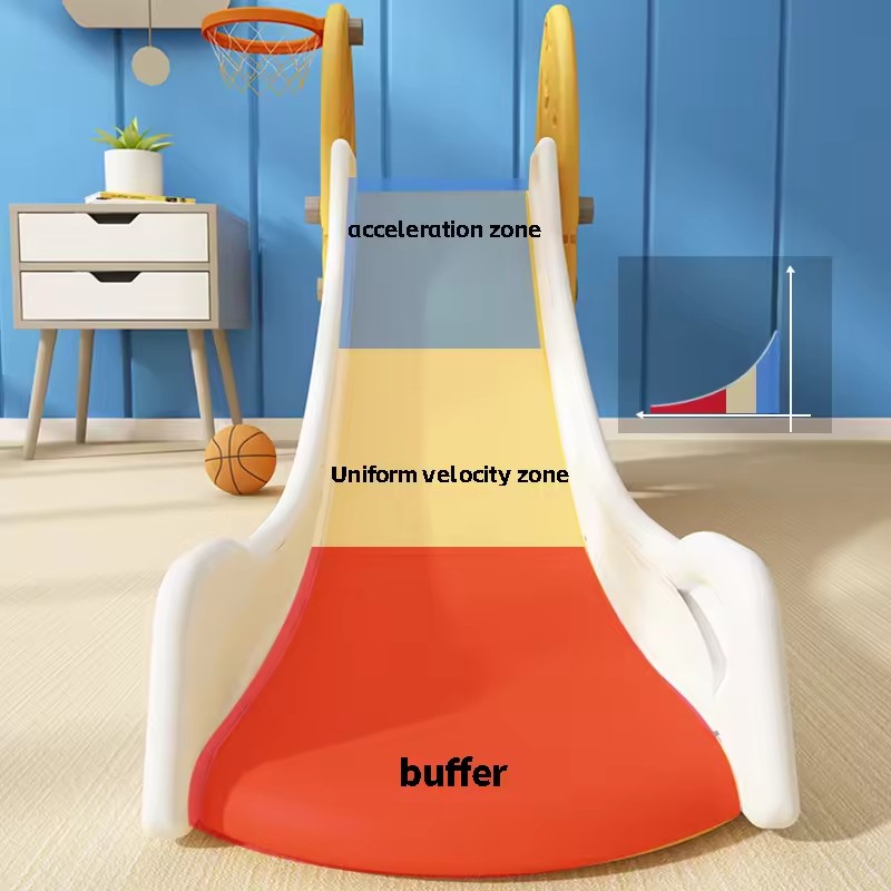 Playground Equipment Factory - HDPE Plastic Sliding Toy