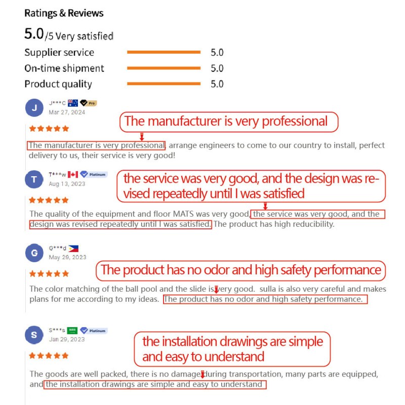 Fitness Equipment Supplier - Professional Rectangular Bungee Trampoline