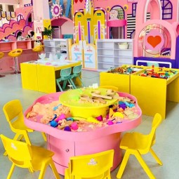 Role Play House Manufacturer - Factory Sale Commercial Kid Soft Play Area