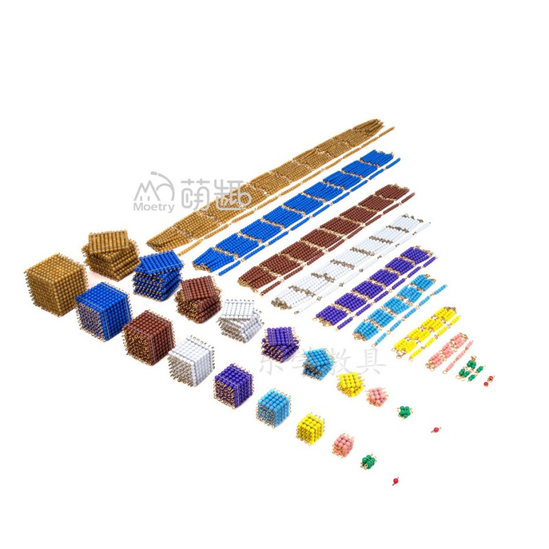 Teaching Aids Manufacturer - Moetry Early Learning Math Set Montessori
