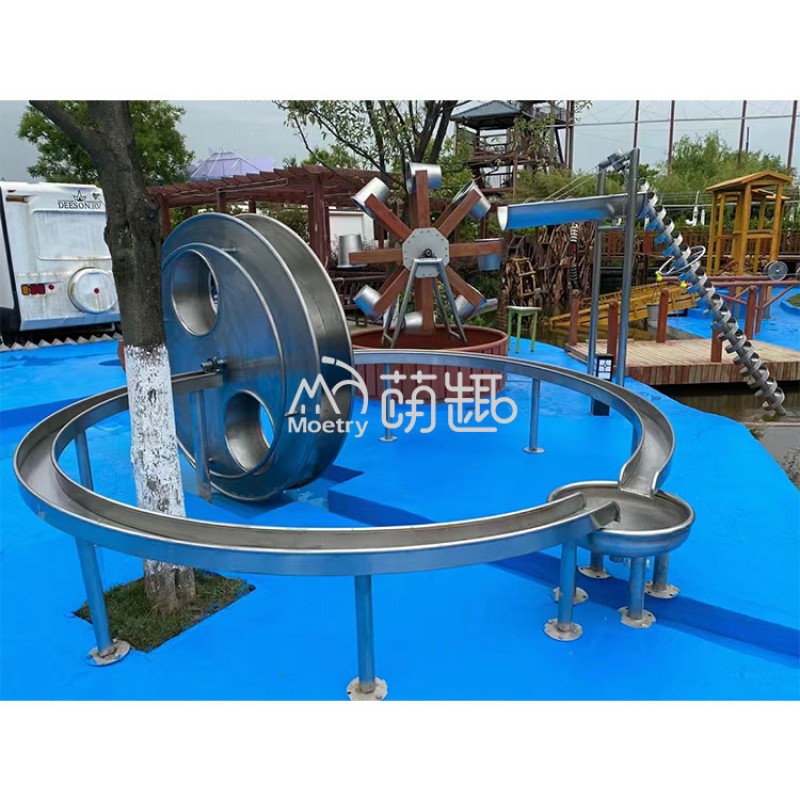 Hydrodynamic Equipment Factory - Moetry Archimedes Screw Water Wheel