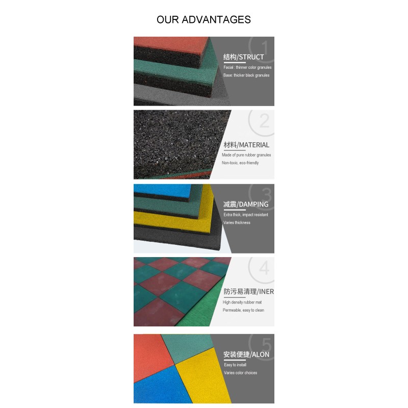 Playground Flooring Supplier - Moetry Super Thick 5cm Rubber Tile