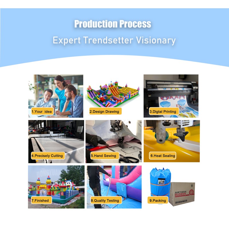 Inflatable Castle Factory - Kids Trampoline Slide Indoor Toy with Slide Equipment