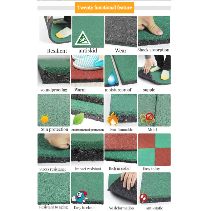 Rubber Mat Supplier - Factory Wholesale Outdoor Playground Floor Tiles