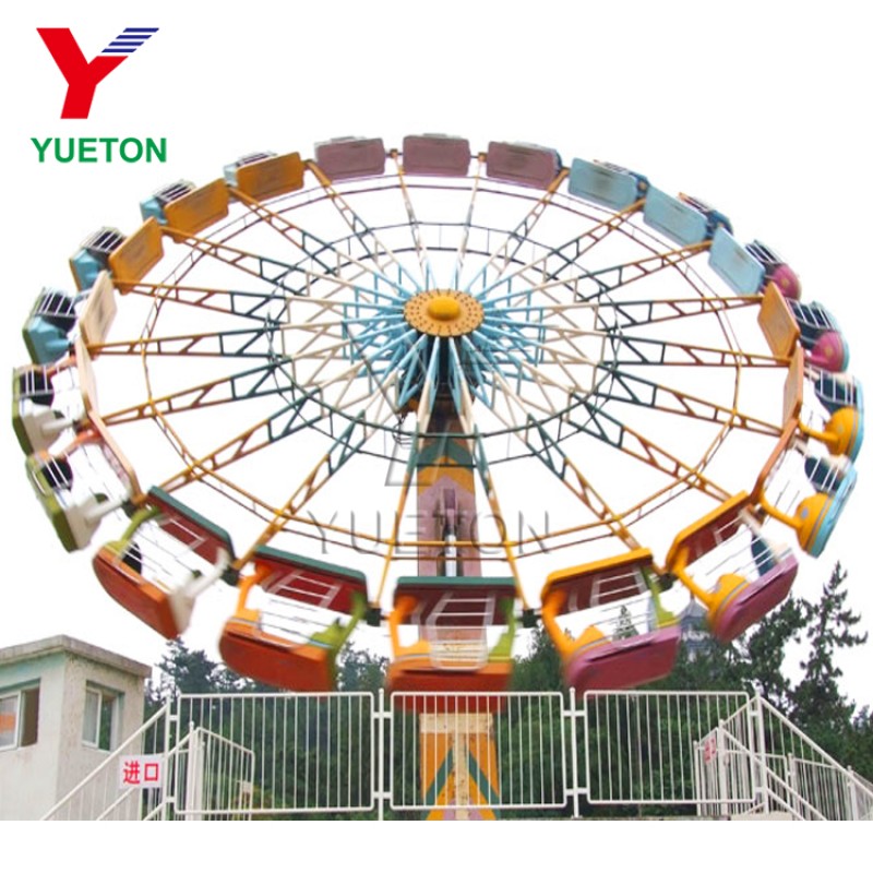 Thrill Ride Factory - Outdoor Fiberglass Steel Turntable