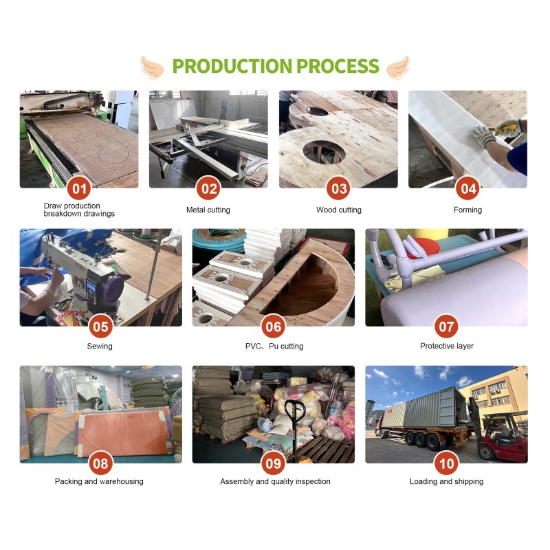 Play Center Manufacturer - China Manufacturer 800 Sqm Kids Play