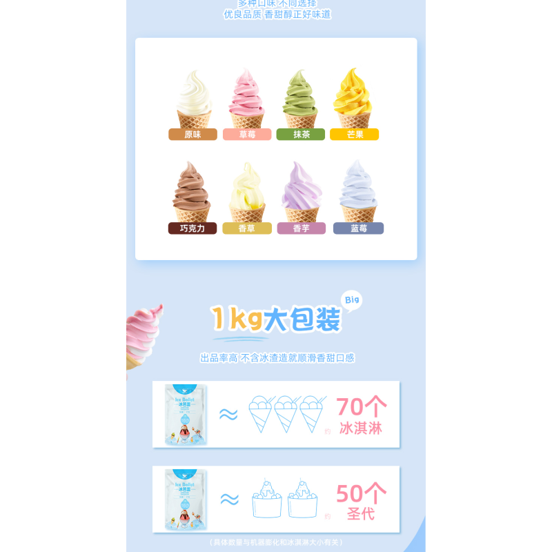 Wholesalers Are Buying It Soft Ice Cream Powder Strawberries Flavor Classic Ice Cream Powder Soft Ice Cream Powder