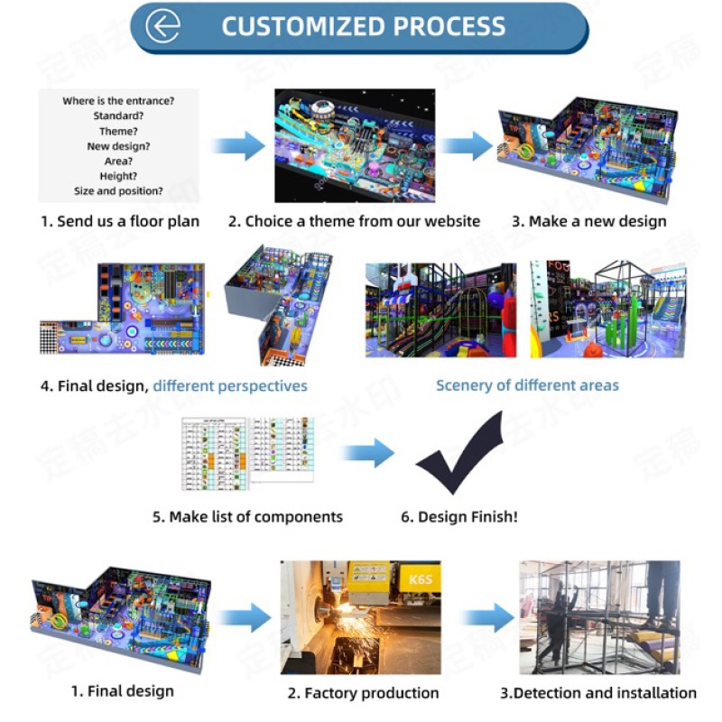 Indoor Playground Manufacturer - Multifunction Kids Theme Ball Pit