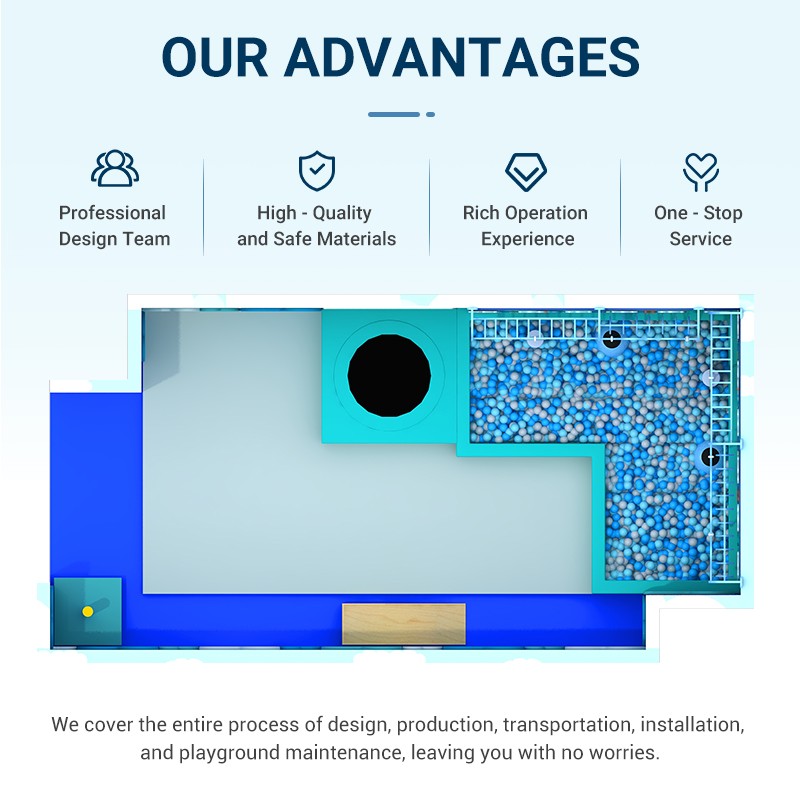 Indoor Playground Supplier - Manufacturer Customized Ocean Theme