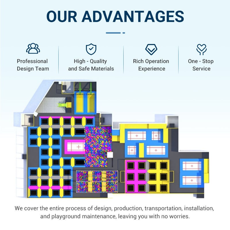 Trampoline Park Supplier - Wholesale Fun Elastic Bed Rides