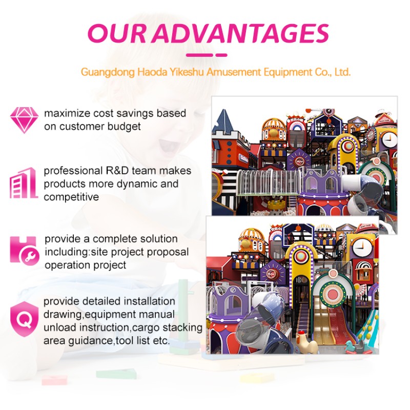 Indoor Playground Supplier - Customized Environmentally Friendly