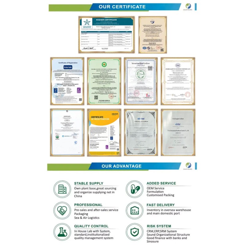 Best Price Cosmetic Grade E412 Guar Gum Hydrolyzed CAS 9000-30-0 Bulk Guar Gum Powder