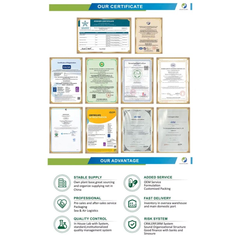 Food Grade Raw Material Denatonium Benzoate Bulk Denatonium Benzoate Powder