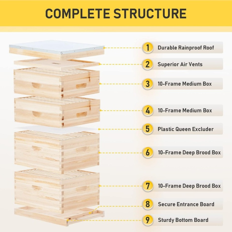 Beehive Kit Manufacturer - 5-Layer Beehive Kit Starter Beekeeper's