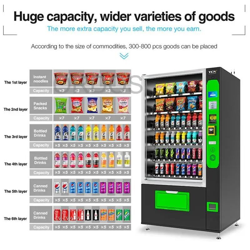 Combo Vending Machine Supplier - Customized Metal Drink Snack Combo