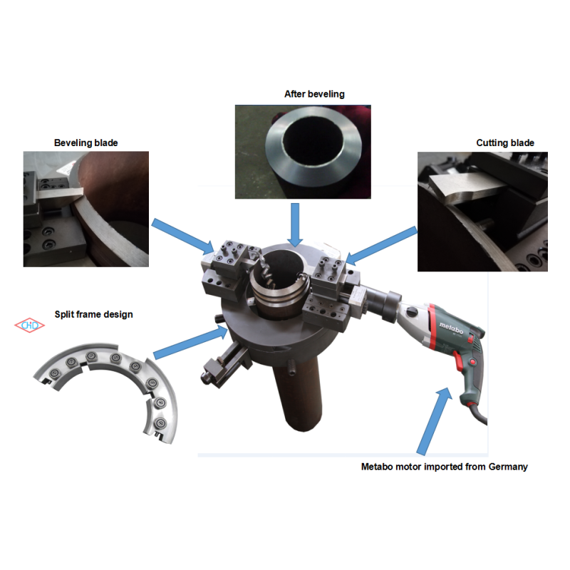 Portable Beveler Supplier - Portable Tool Self-centering Cut