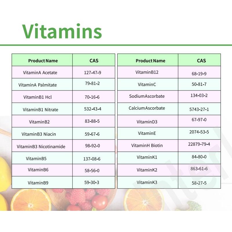 Vitamin a Supplements Vitamin a Palmitate Powder Cosmetic 99% Zinc Vitamin a Palmitate