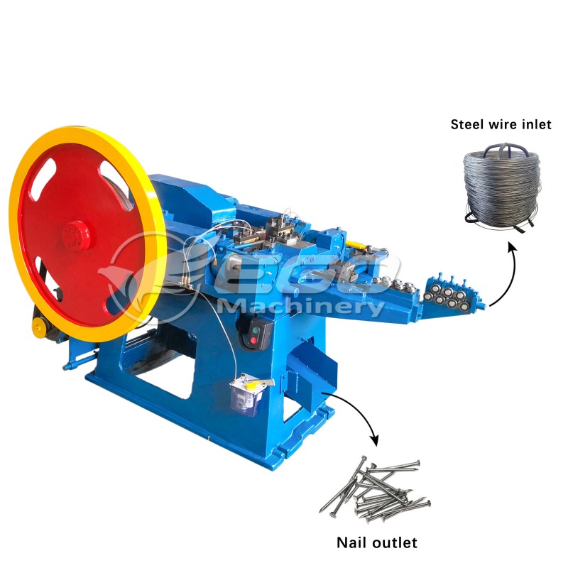 Nailing Machine Manufacturer - Automatic Various Sizes Special Machine