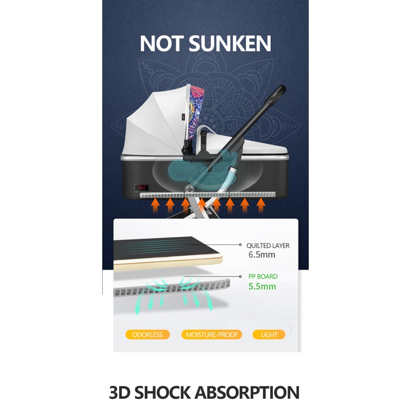 Baby Stroller Manufacturer - Luxury 3 in 1 Aluminum Frame