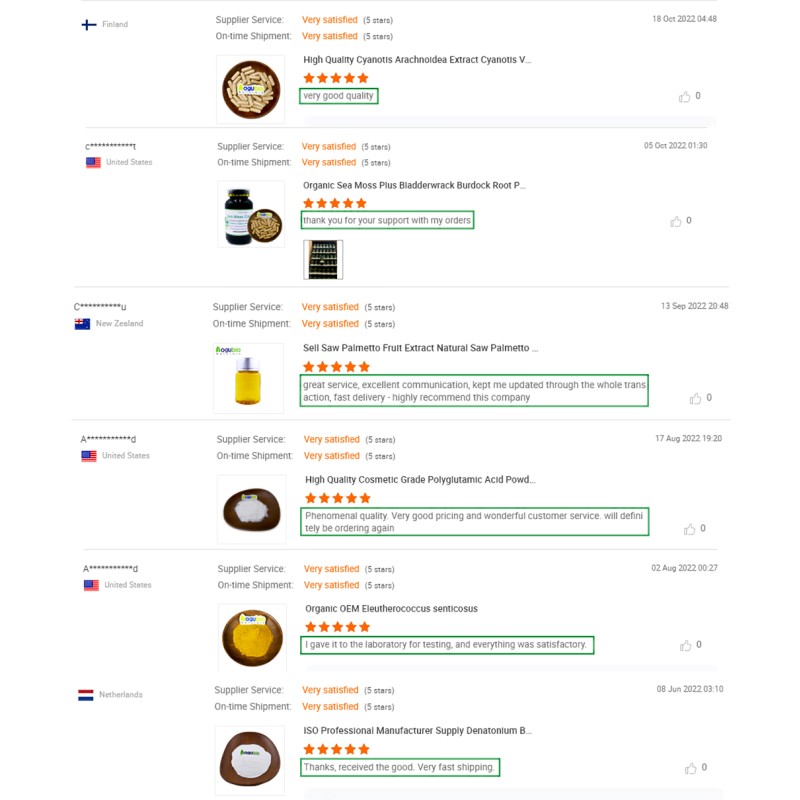 Aogubio Supply Rhodiola Extract Capsules Rhodiola Rosea Extract