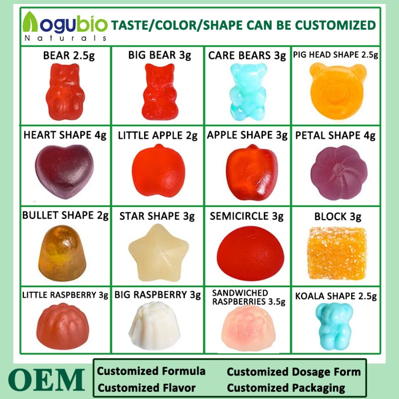 Factory Supply Ashwagandha Gummies Hot Selling OEM Private Label Organic Gummies Ashwagandha